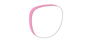 glazen zonder sterkte